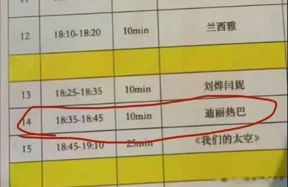 看着这张图感觉像红毯啊你们说万一工作室空降一组迪丽热巴应邀出席中国影视之夜的出发
