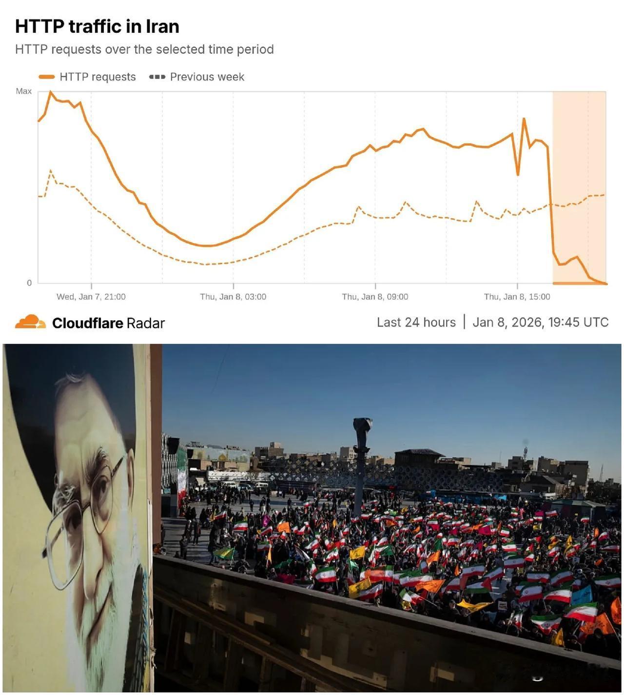 伊朗断网是为了防止西方势力的“鼓动”
昨天开始伊朗开始全面断网，什么叫全面断网，
