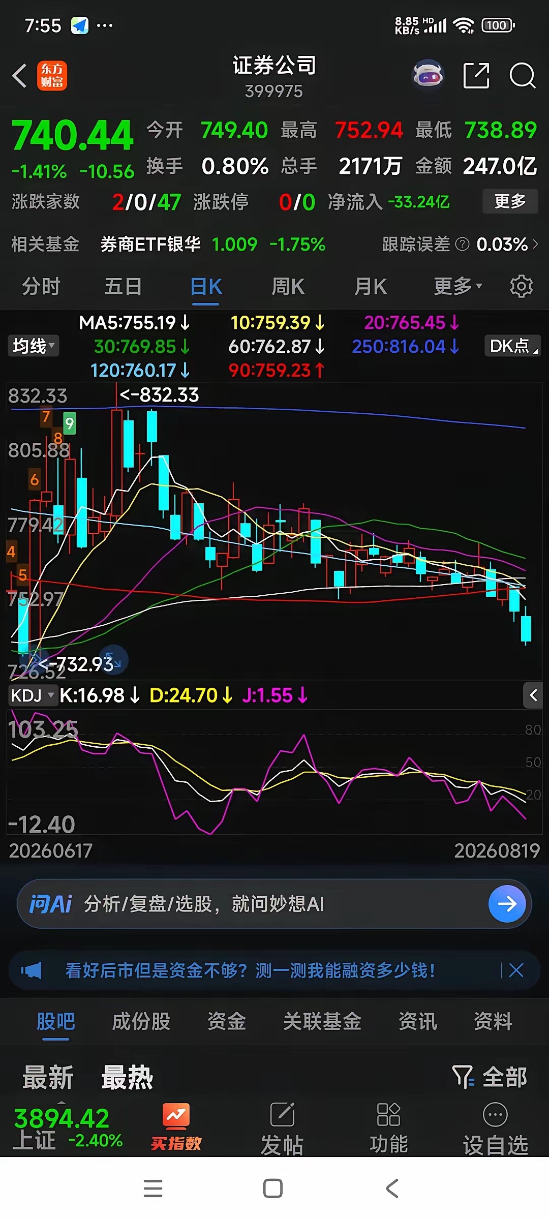 今天大A稳了？1、凌晨！美联储重磅发布！美国财政部出手“拯救”债市，“迷你版”量