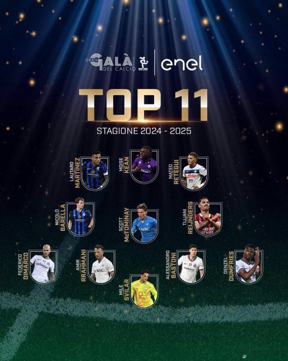 官方：上赛季意甲最佳阵容如下比萨0比2国际米兰热点解读 劳马 巴雷拉 迪马尔科 