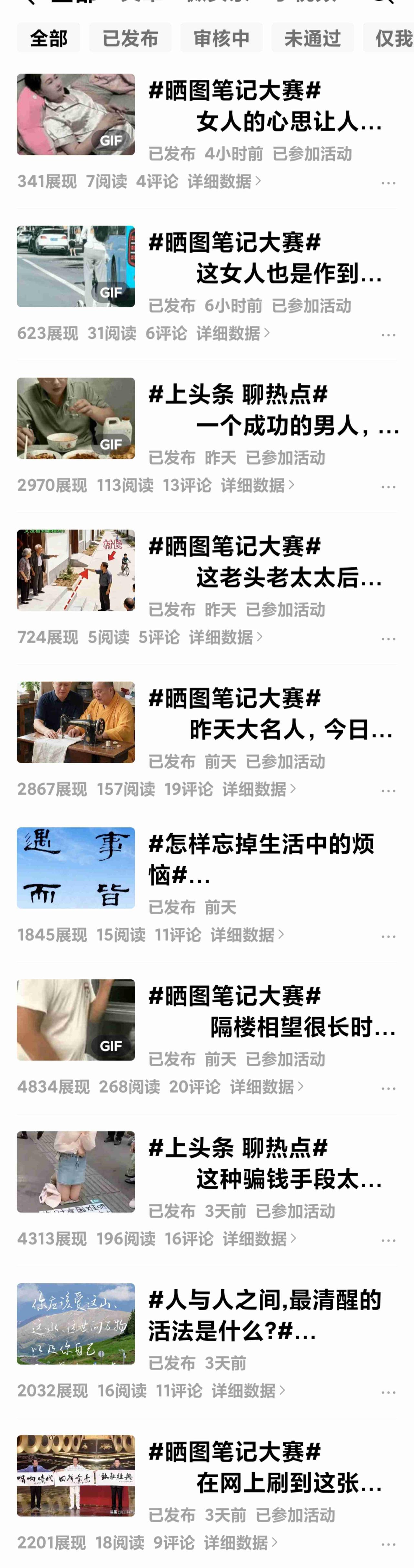 我的今日状态：😭伤心难过
我这里的天气：🌤️多云
       最近十来天我