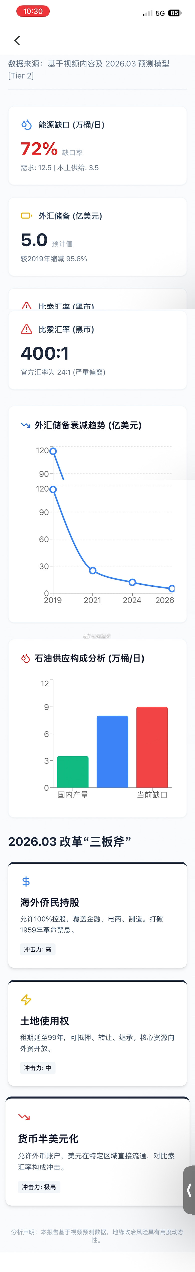 恭喜古巴人民！船小好掉头！古巴效仿我们开启改革开放！对内改革就是对民营企业开放对