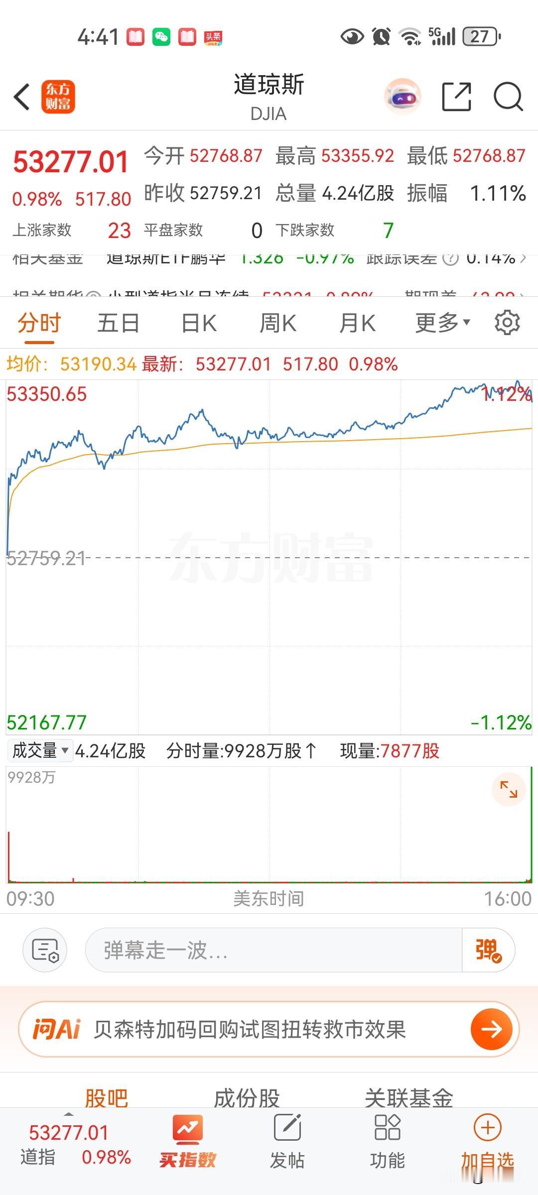 美股又暴利反弹，美国债务危机是伪命题，美国政府确实很穷，但有45万亿美元养老金资