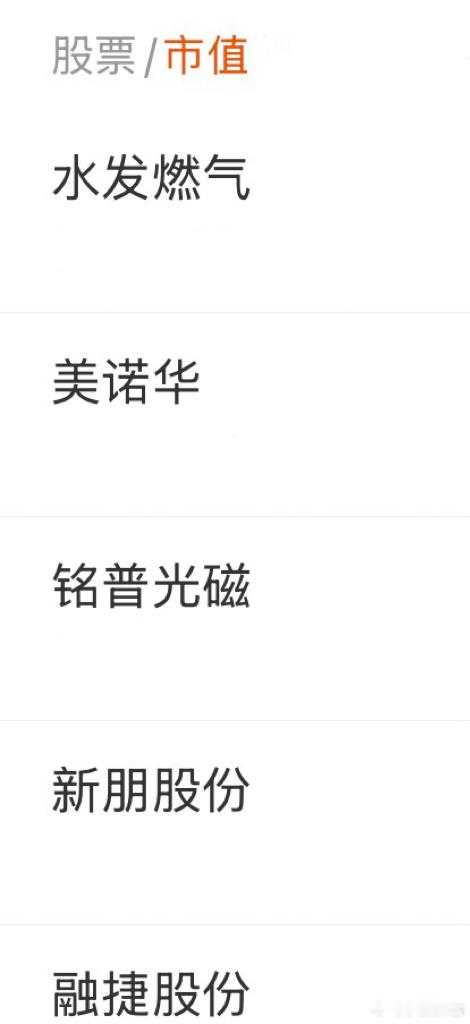 继续持仓这几个 