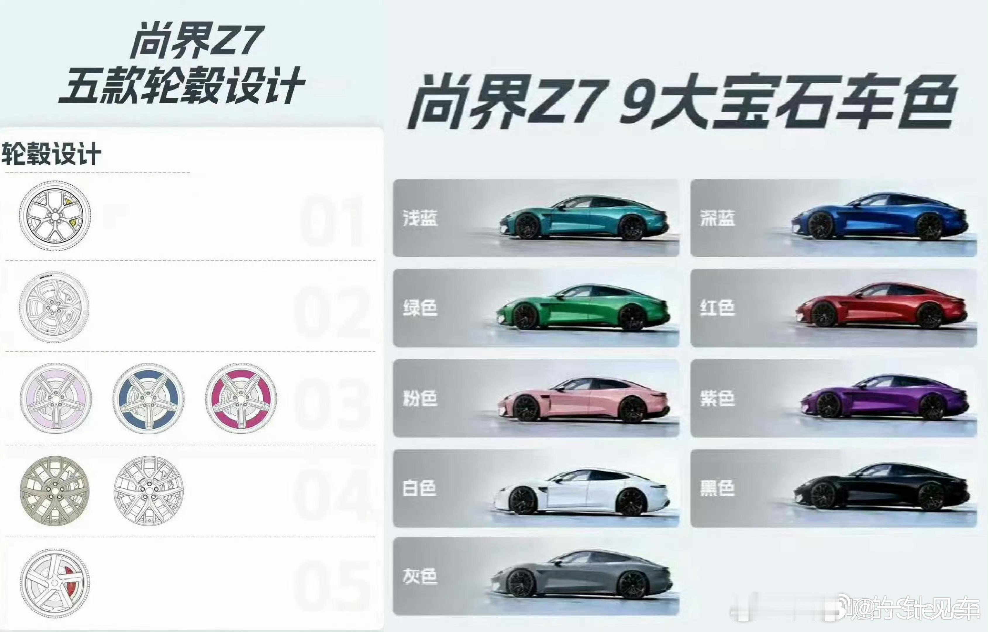 尚界Z7亮点前瞻这几款轮毂，大家比较喜欢哪些？是不是比保时捷强？