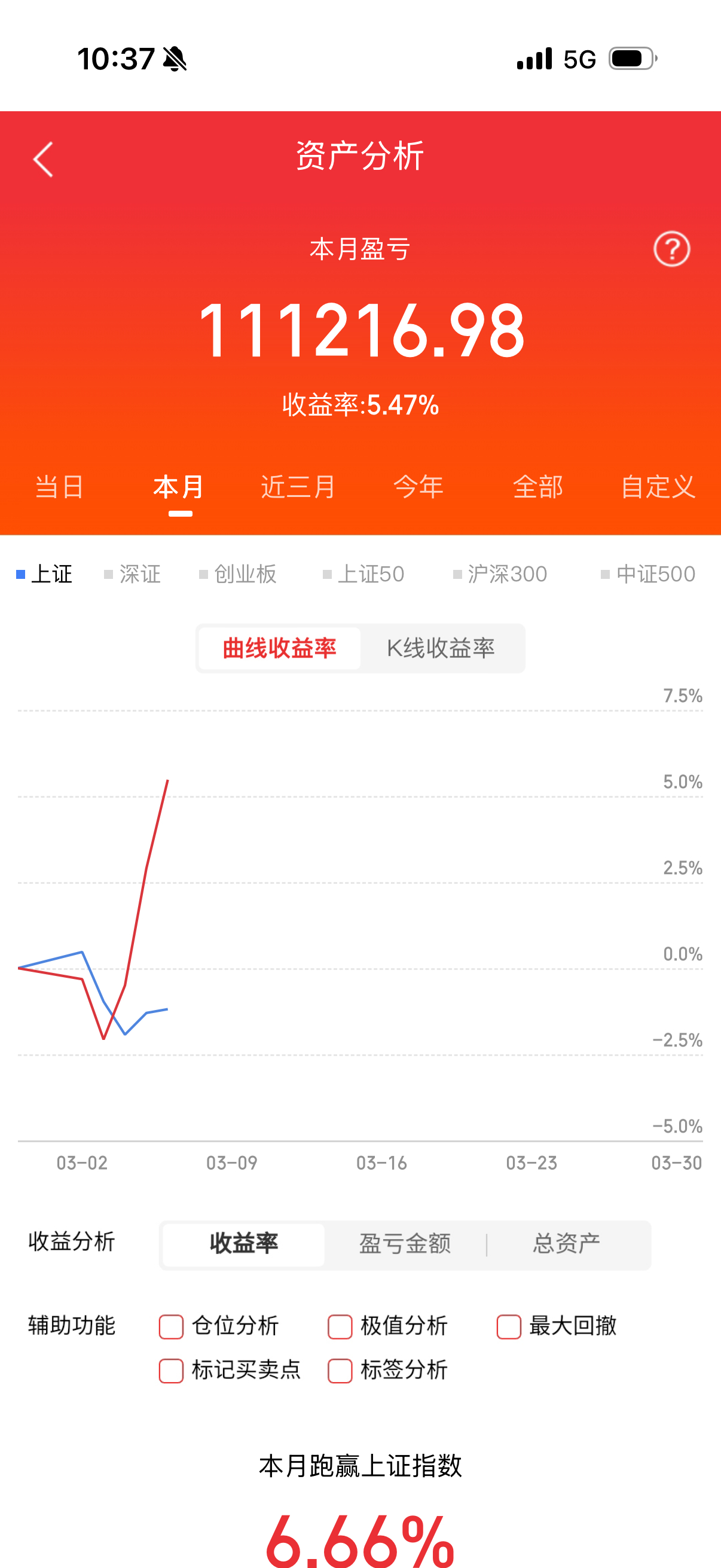 算电协同，建议收藏第一家 中国能建细分赛道：东数西算国家队算力中心运营商靠啥吃饭