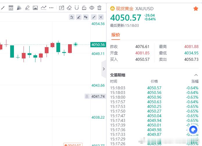 小损离场