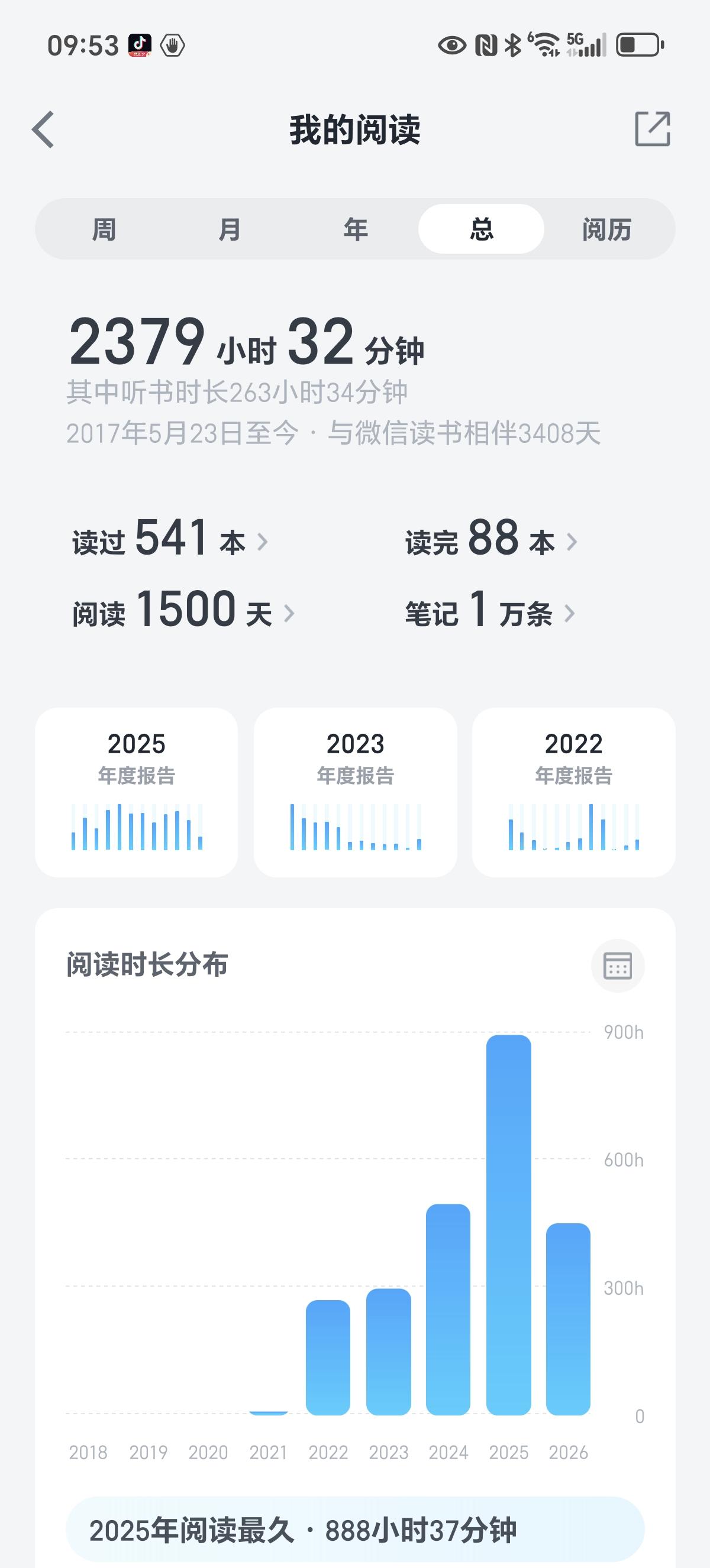 读书是为了什么？
一开始读书的时候，我也问过自己这个问题，很多人说，读书是为了改
