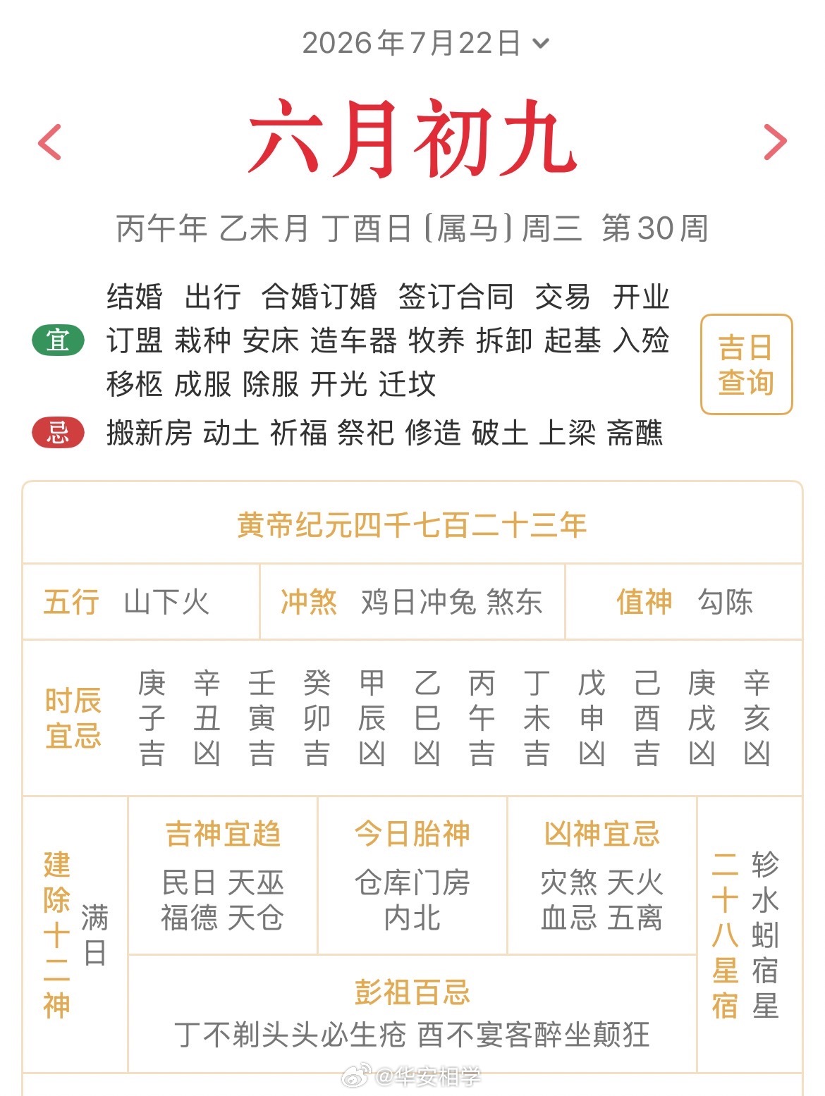 十二生肖每日简运 仅供参考2026.7.22丙午年乙未月丁酉日丁酉天克地冲辛卯：