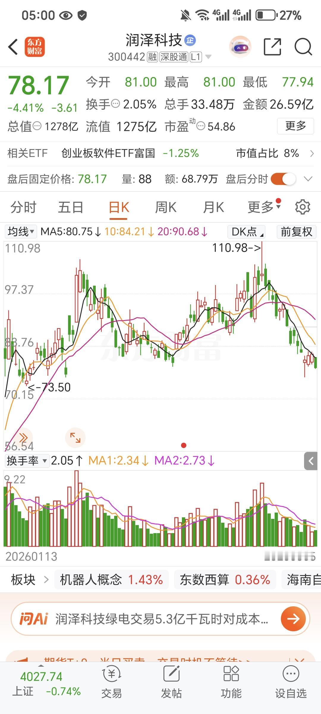国金资管相关负责人杨一飞在接受上海证券报记者采访时表示，当前智算中心发展受益于“