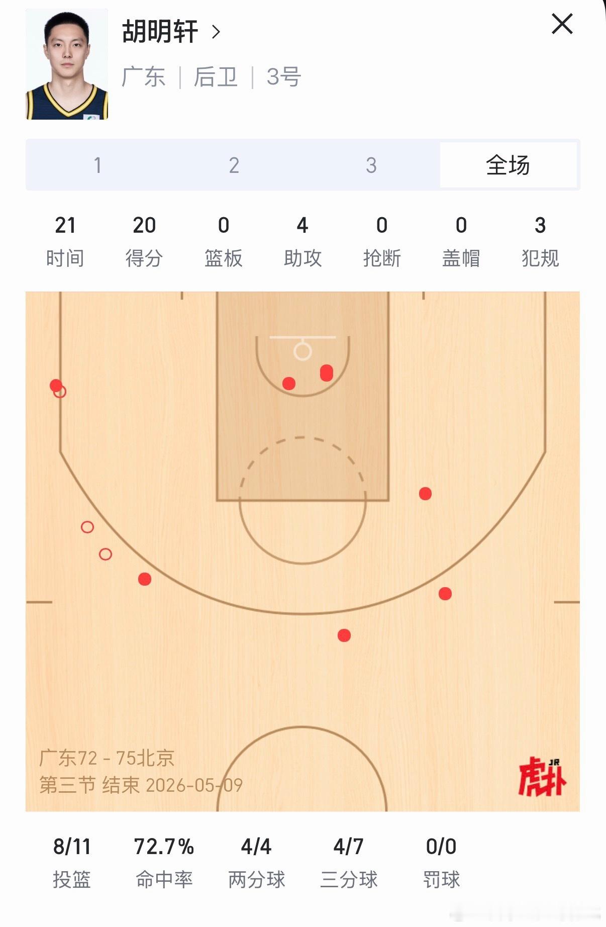 广东男篮vs北京男篮今天的geigei没的黑啊