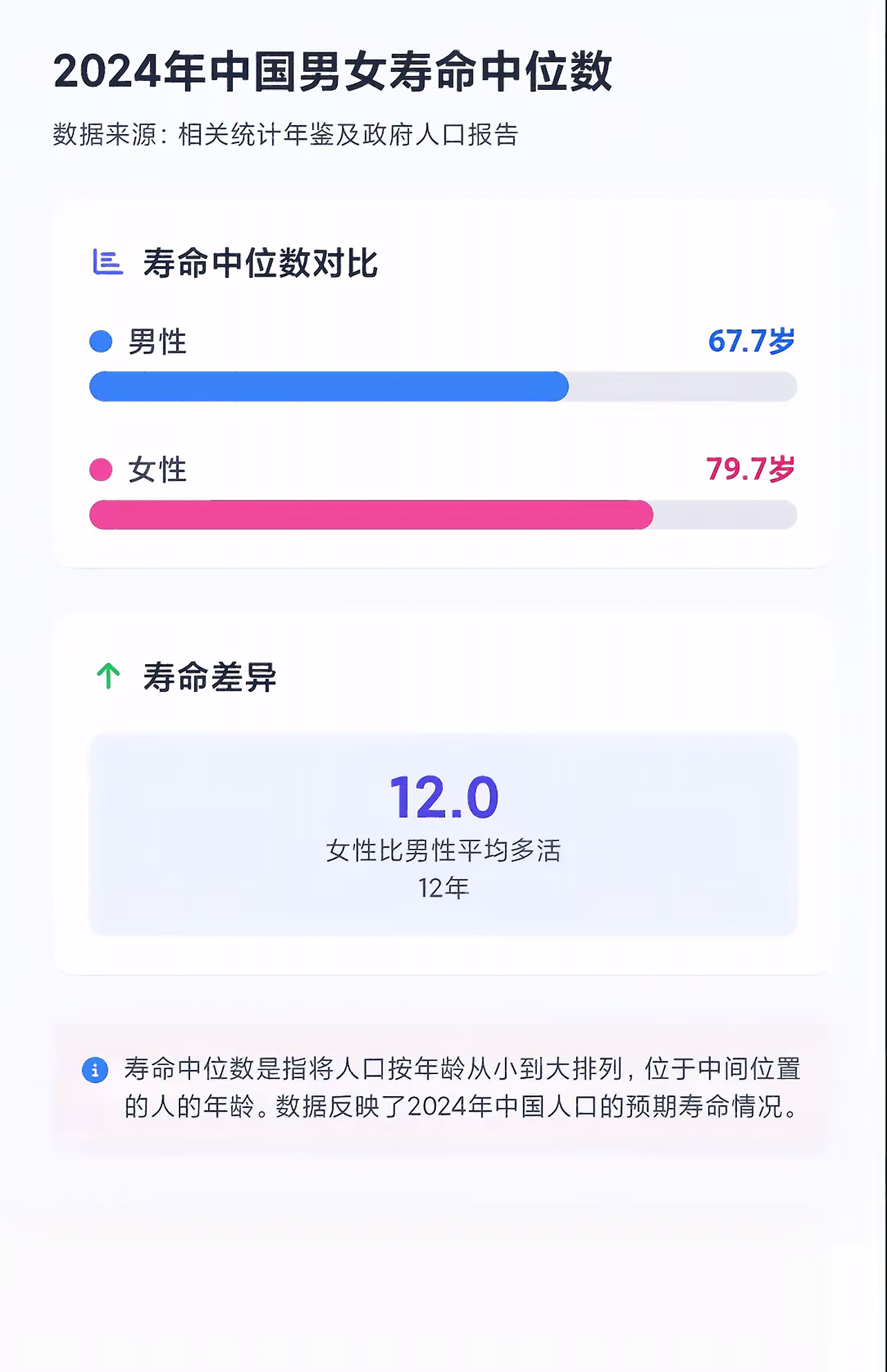 好可怕啊～ ​​​