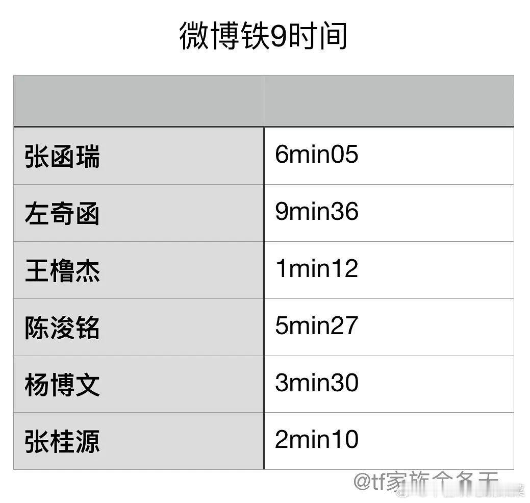 tg新团建博铁9时间 ​​​