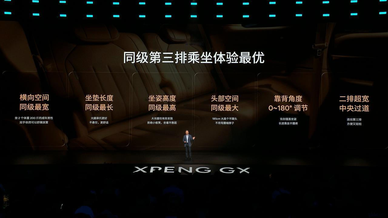 小鹏GX 价格炸裂！ 27.98 万-35.98 万元 区间，上市限时减一万！