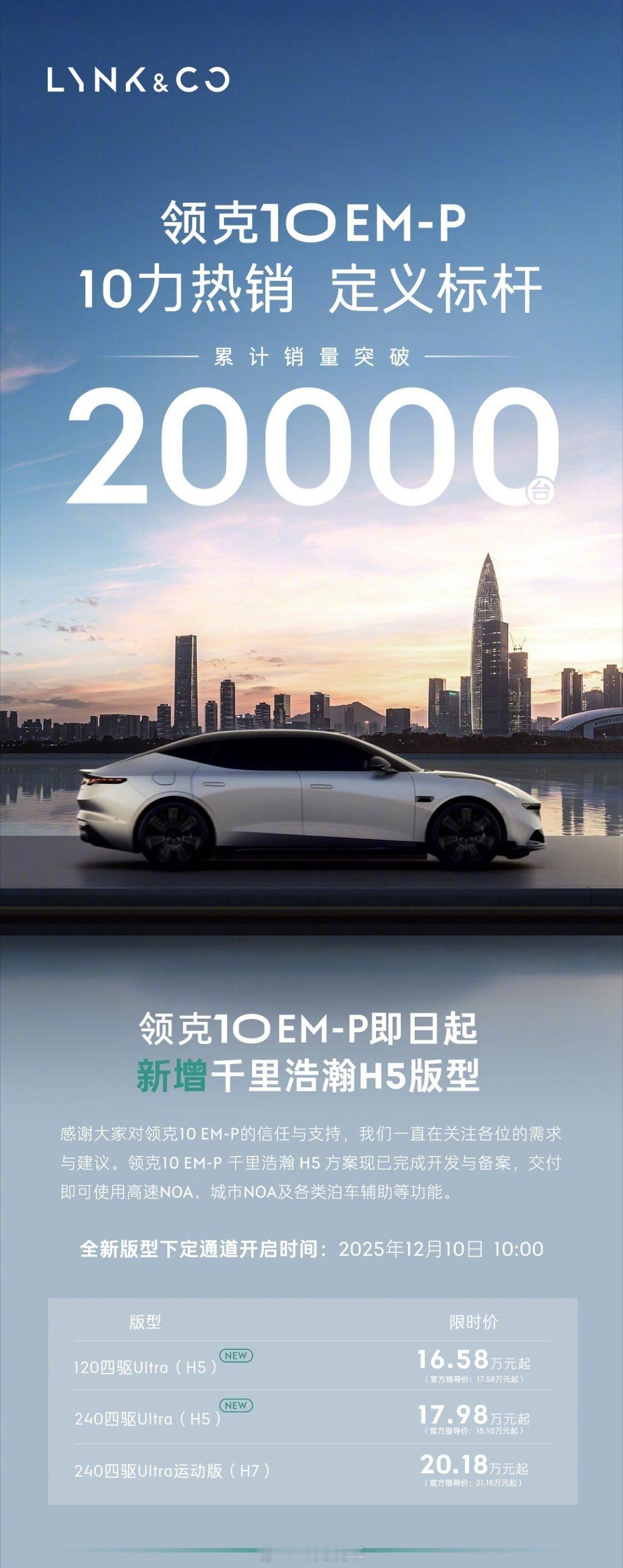 领克10EM-P销量快速突破2万 今年是混动车型的大年，无论轿车领域还是SUV领