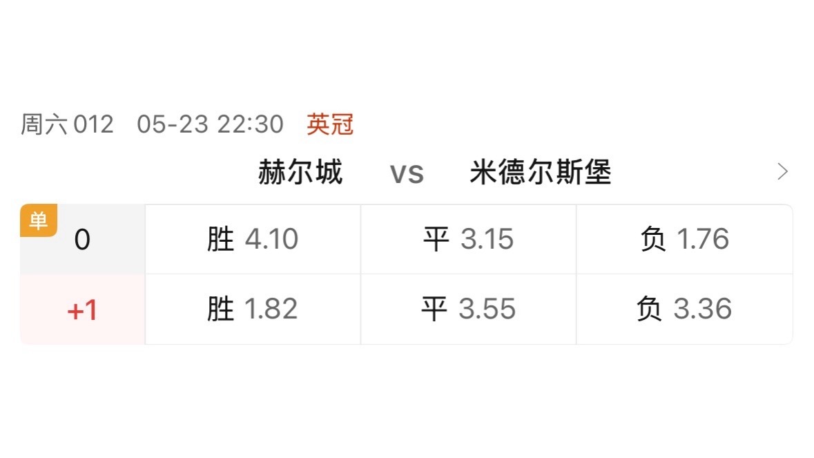 今天的单关选了英冠升级附加赛决赛。米堡的晋级颇具戏剧性，本来已经被淘汰了，结果南