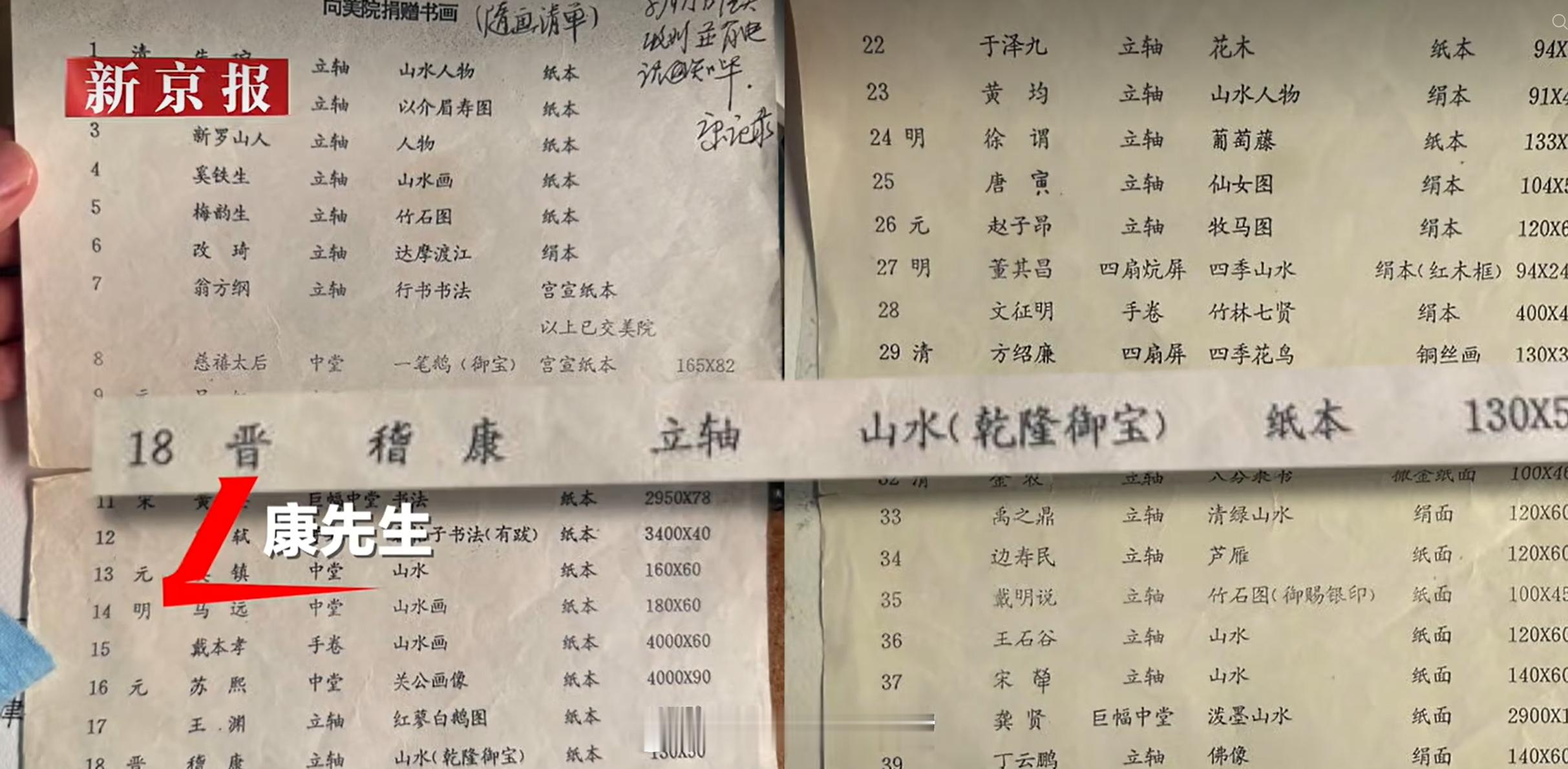 男子称爷爷30年前向天津美院捐赠唐伯虎、黄庭坚、苏轼等40件名家书画，如今部分去