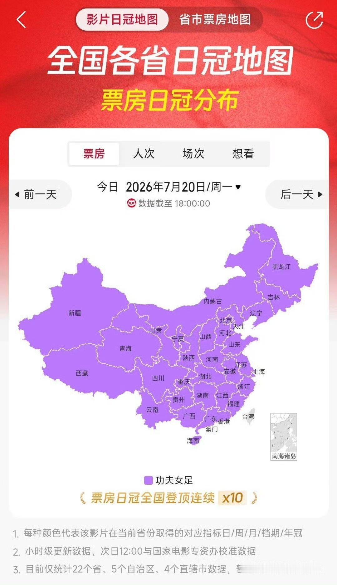 功夫女足票房日冠全国登顶✖️10这个冷门电影圈被功夫女足一脚踹开了🐮 