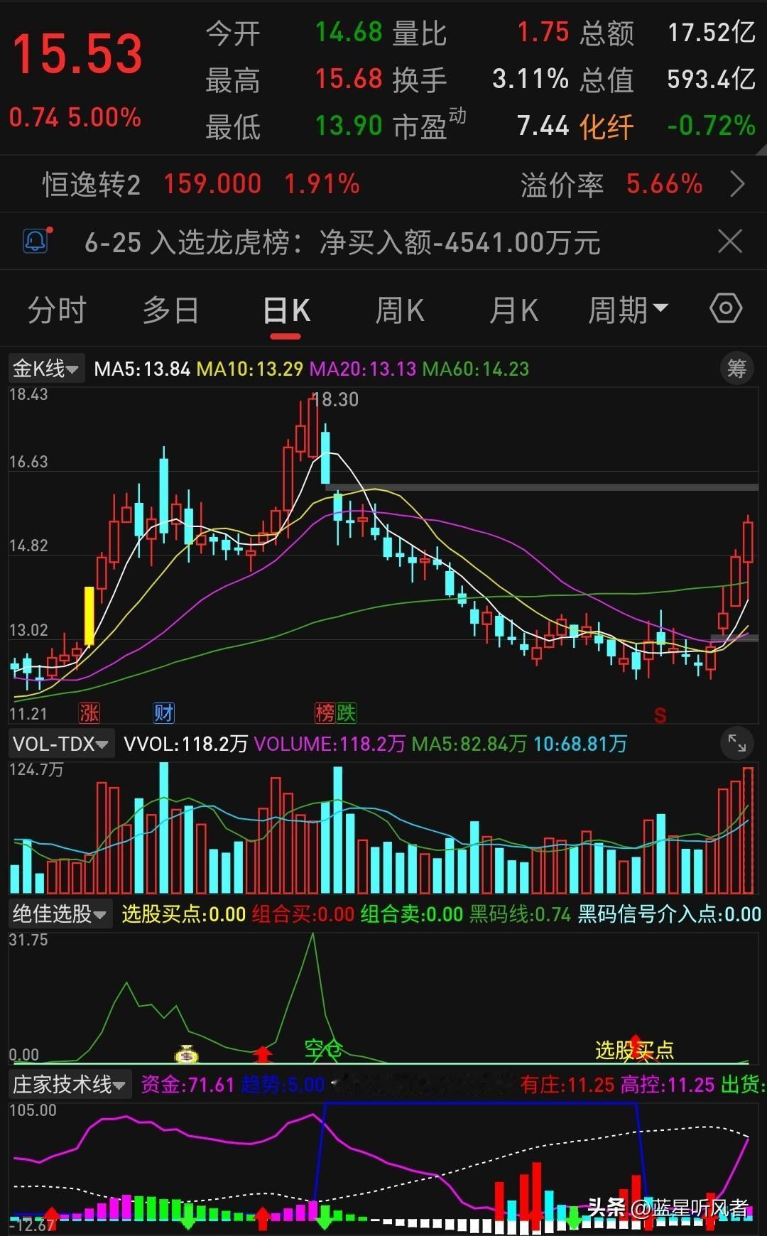 💥A股中报第一枪！恒逸石化(000703)预增超23倍，炸出炼化"印钞机"真身