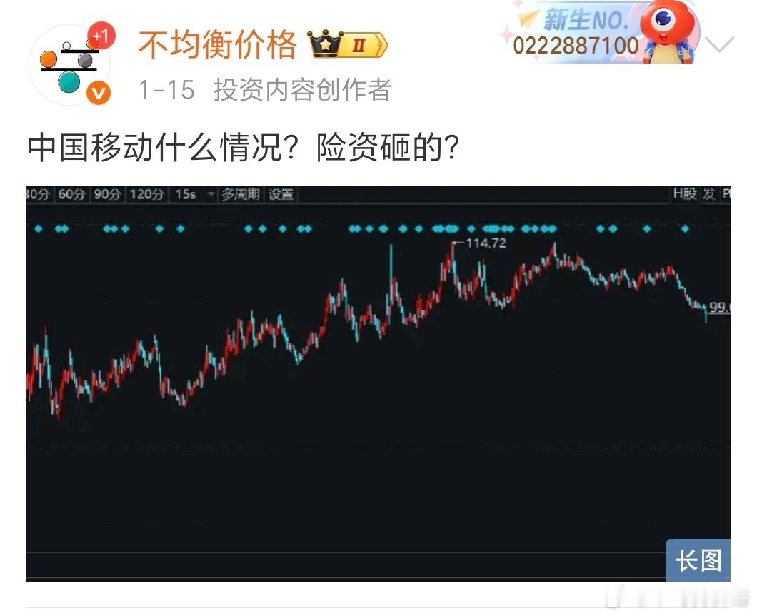 这俩月-10.5%估计砸的就是这个事儿，gjd早点知道消息不奇怪。作为信息不对称