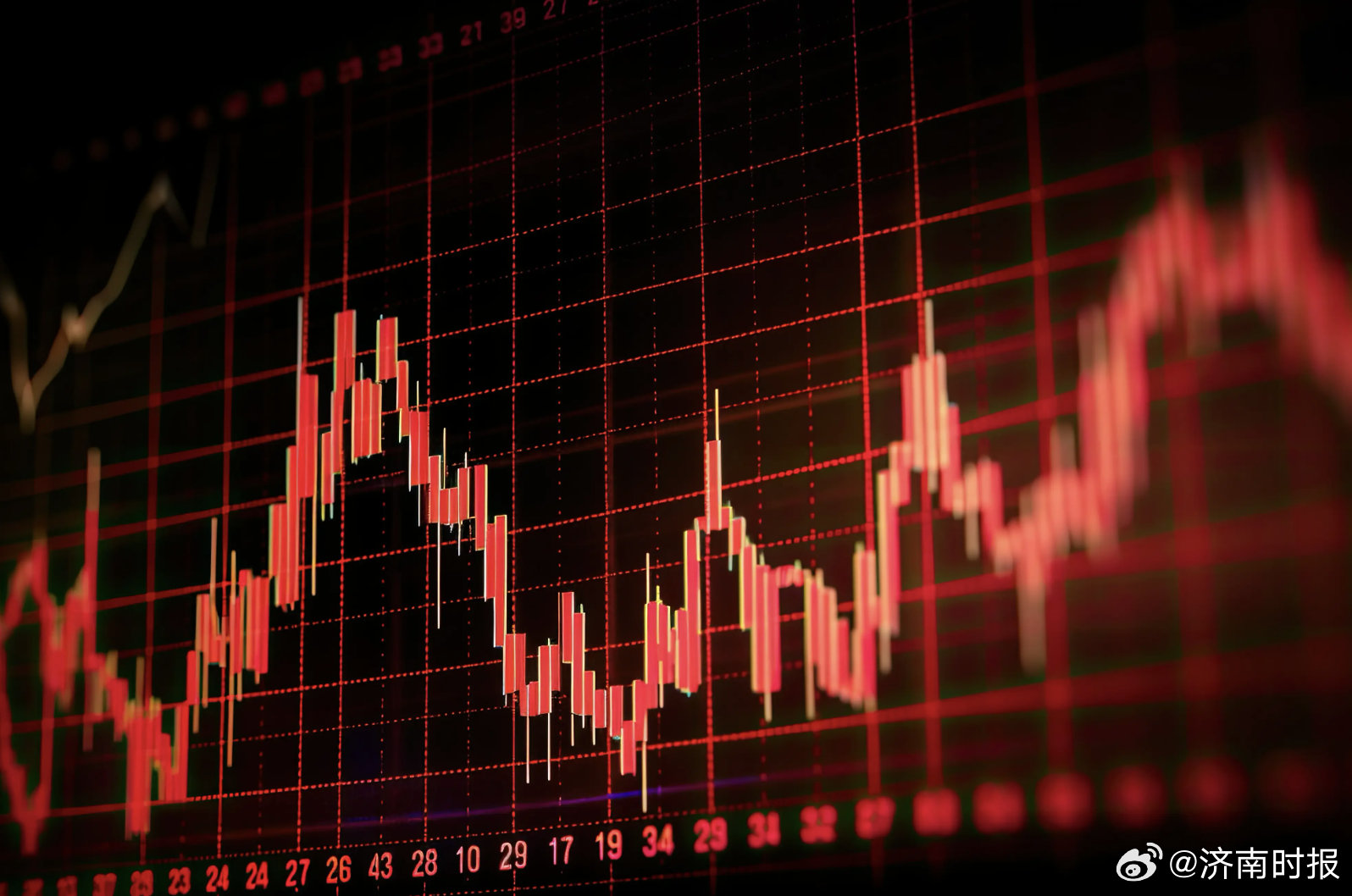 【三大指数全线高开 #A股黄金与航运板块领涨# 】#开工大吉# 2月24日，A股