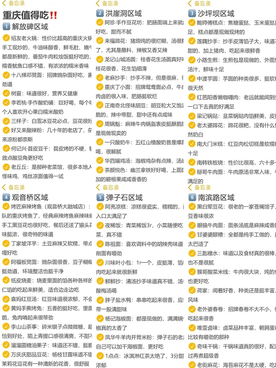 土著整理重庆6条街美食合集！