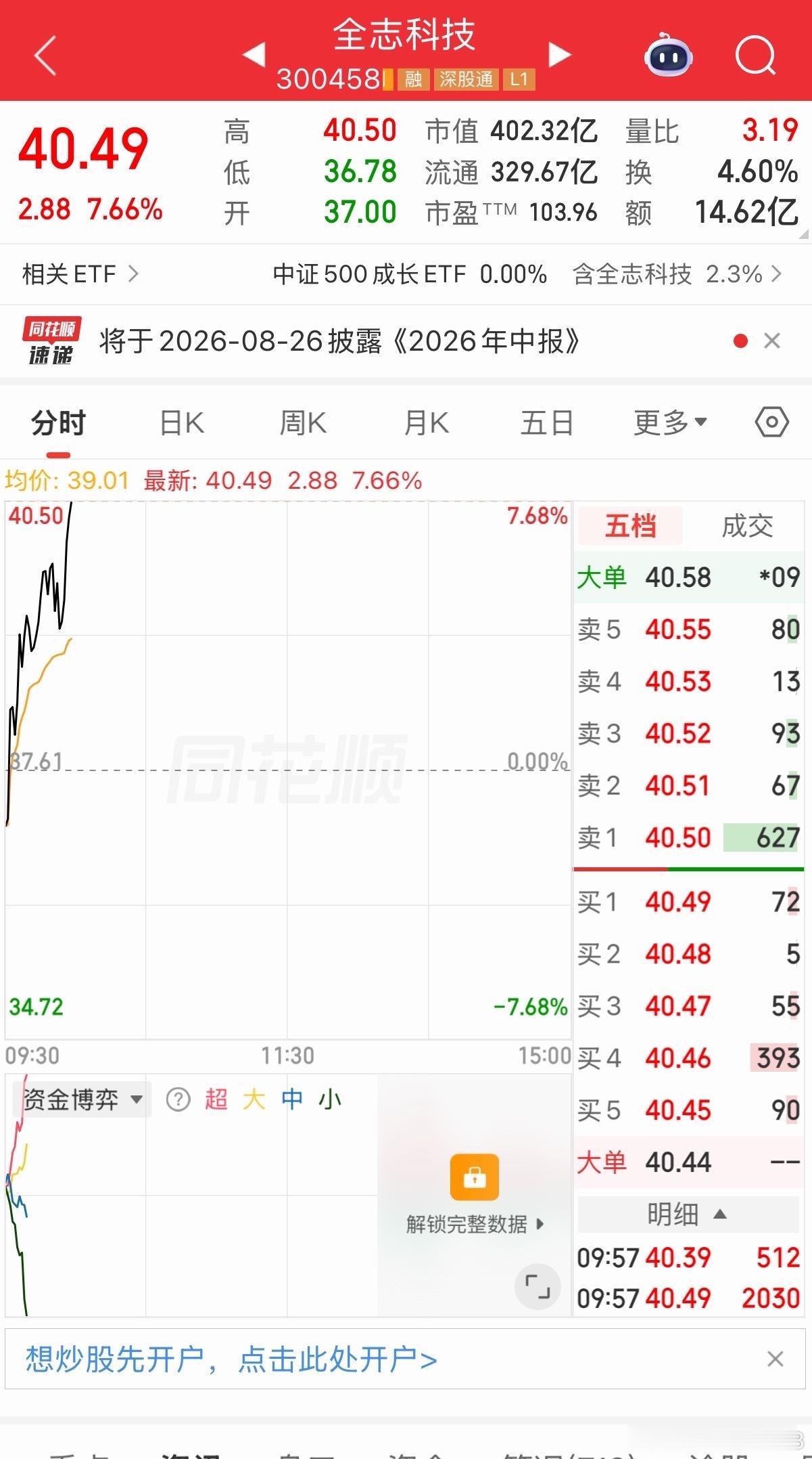 各位股友，全志KJ，不负众望，给利
