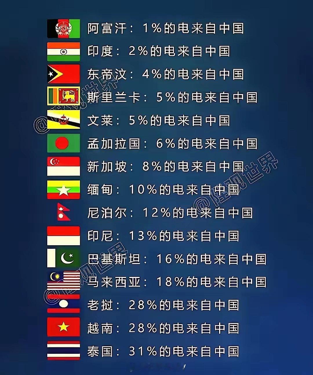外交部回应美越达成贸易协议越南跪了，但是这一跪却出卖了中国的利益。本来中美贸易战