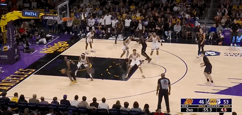 詹姆斯20分了！ 9投7中！太阳vs湖人