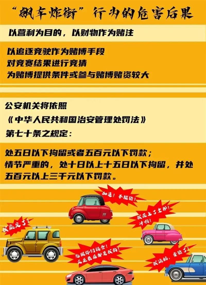 事件发生在驿城大道上！驻马店警方对三人“飙车炸街”进行了处罚
驻马店交警通过视频