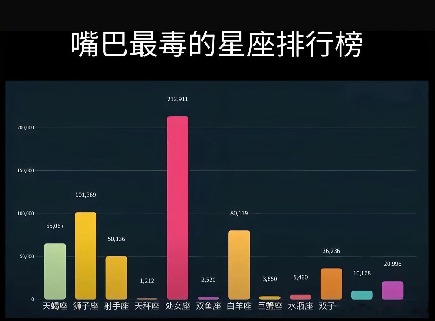 我的妈呀大姐 