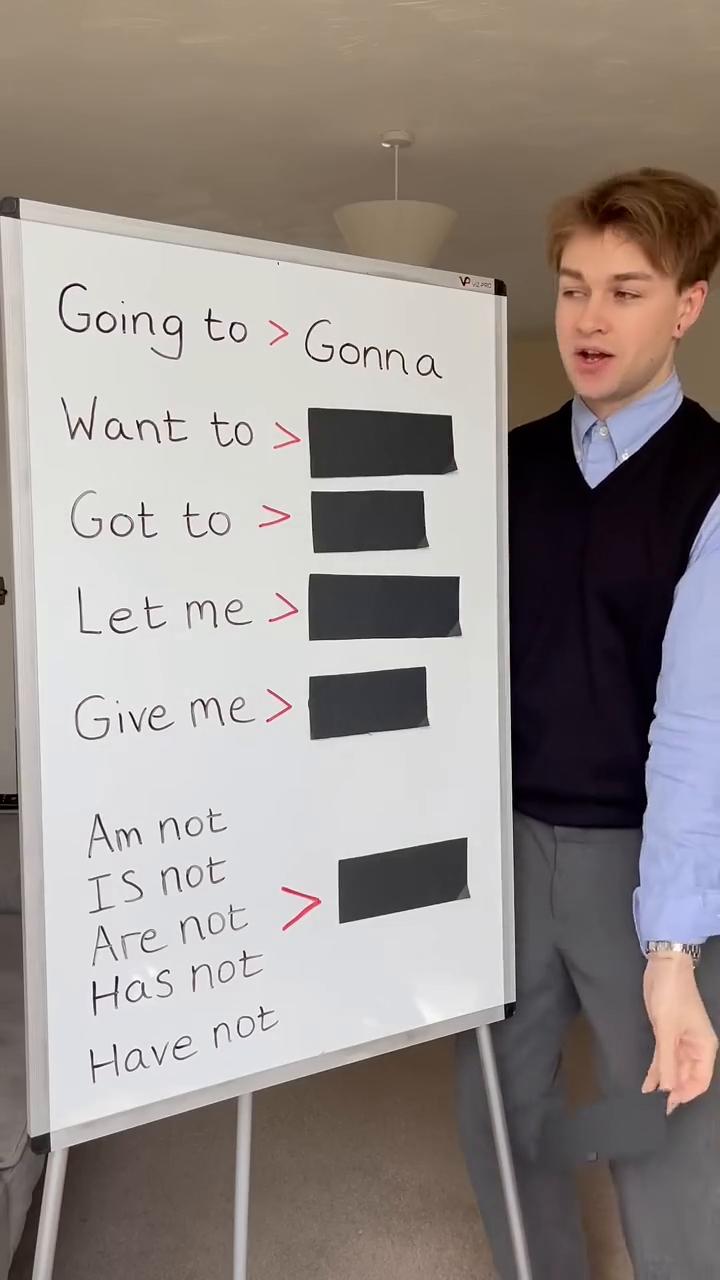 going to gonna want to wanna got to got 