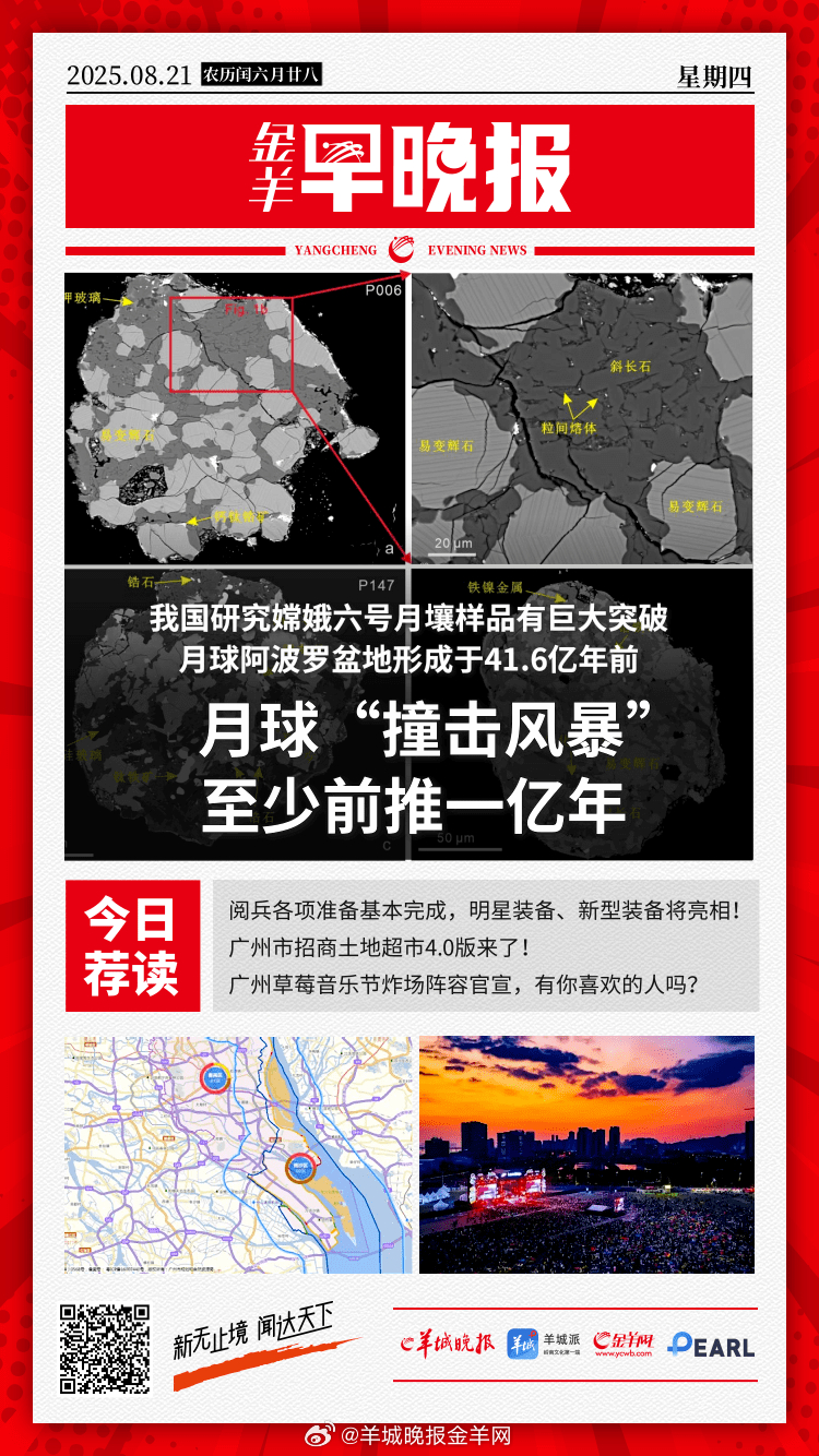 #金羊早晚报# 嫦娥六号月壤样品揭示月球阿波罗盆地形成于41.6亿年前 多地民办