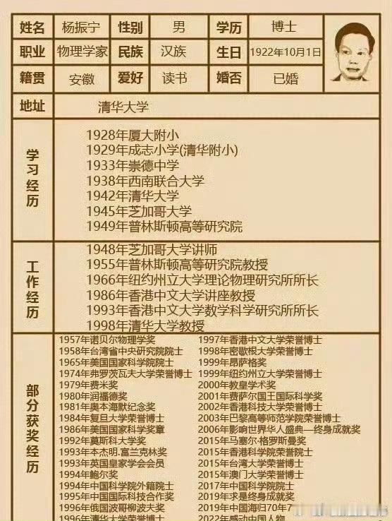 杨振宁的简历，感觉我的那都是废纸一张…