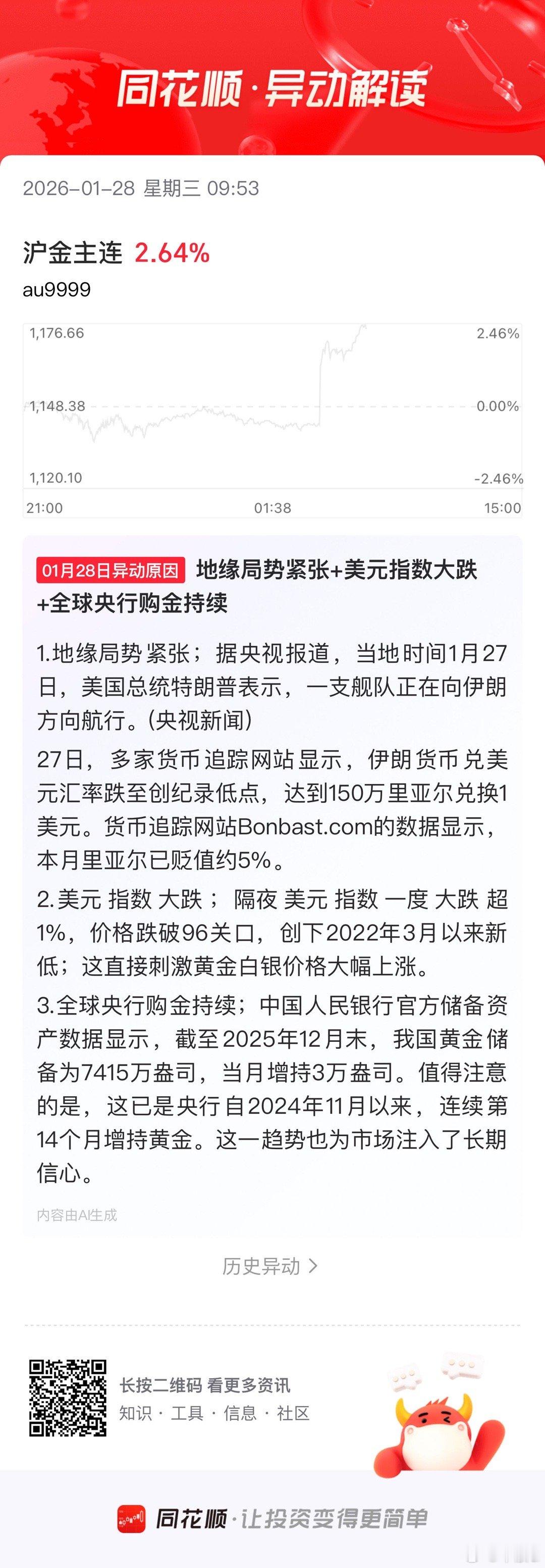 不把美元做空老美还不知道痛啊！1月28日异动解读   网页链接