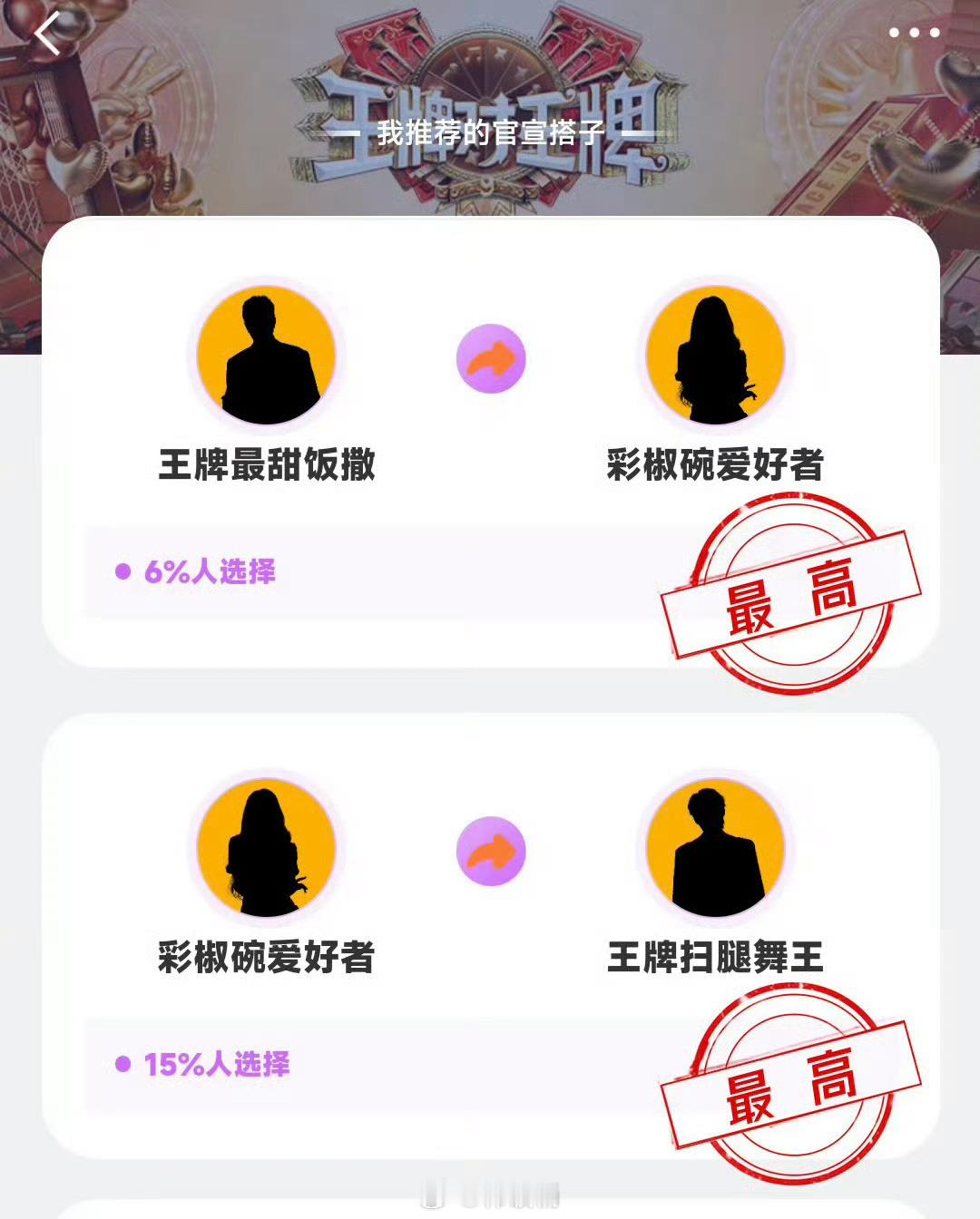 关晓彤王牌9官宣搭子看来最甜饭撒就是就是唐国强，扫腿舞王就是宋亚轩了[爱慕]又有