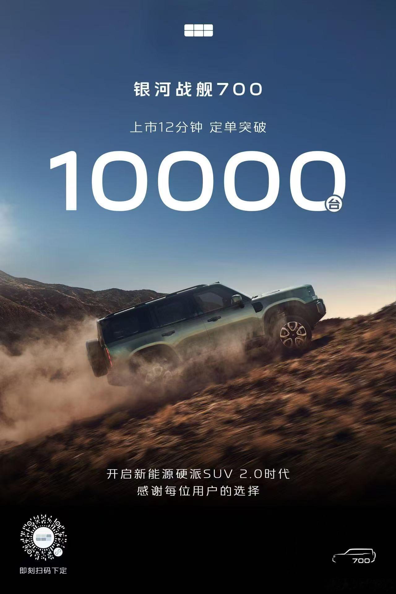 银河战舰700 全球上市上市12分钟大定破10000台感谢每一位用户的选择！银河