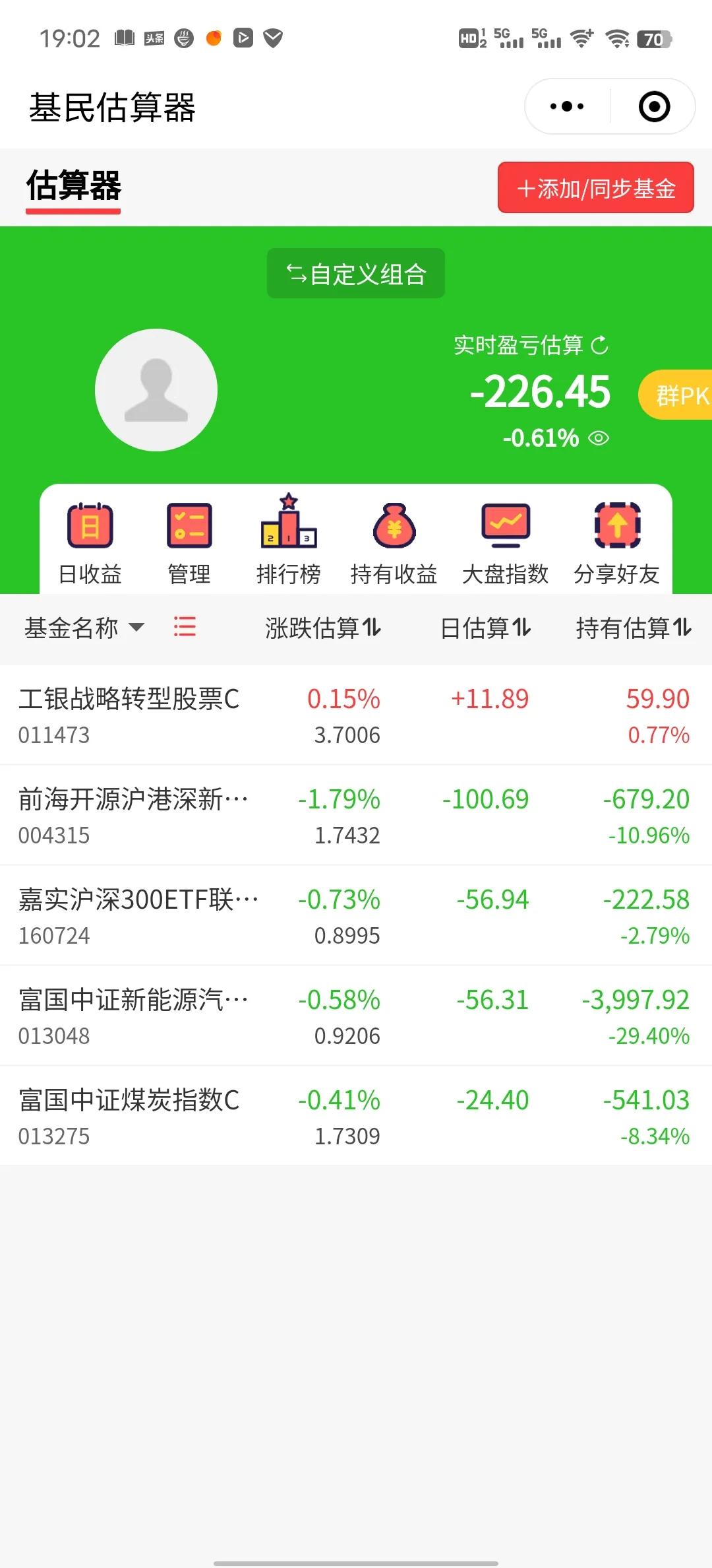 连续四天大跌，没救了。。。