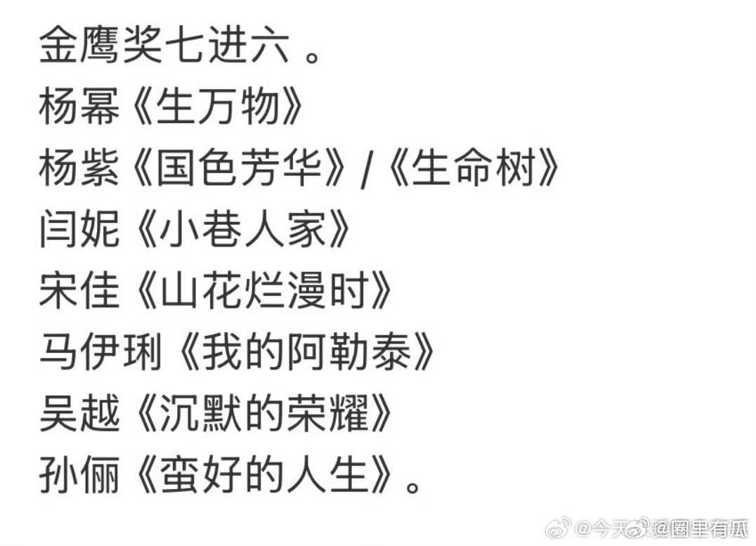 26年原来是金鹰奖视后大年，你看好谁