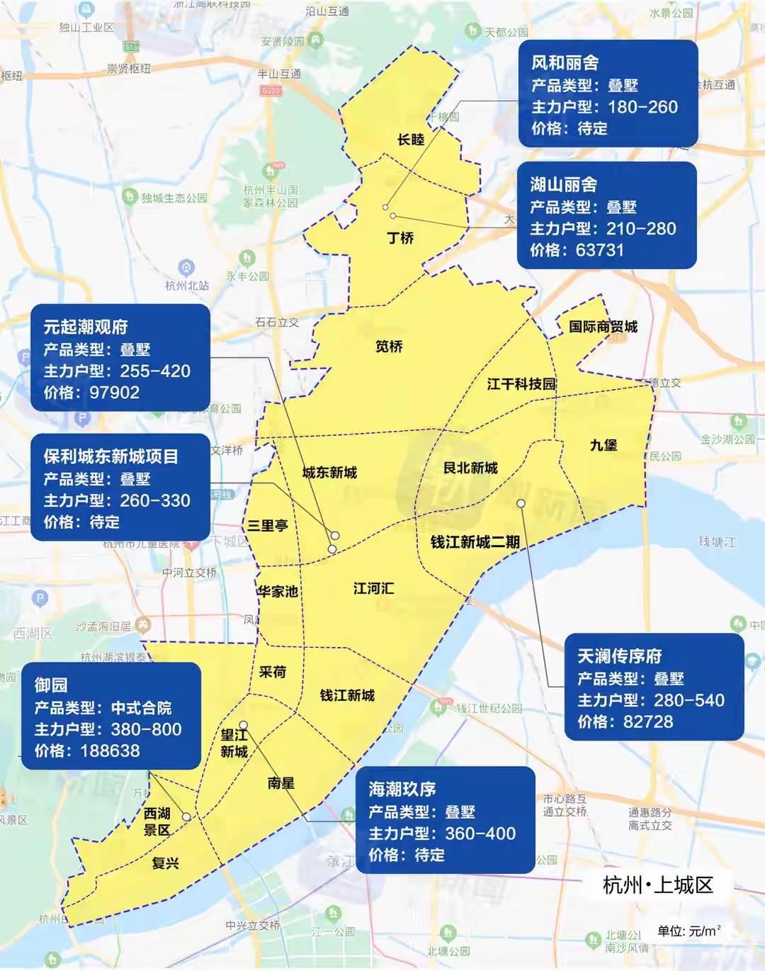 2026年以来，杭州低密住宅市场持续升温，供应量大增。潮新闻美好生活研究院数据显