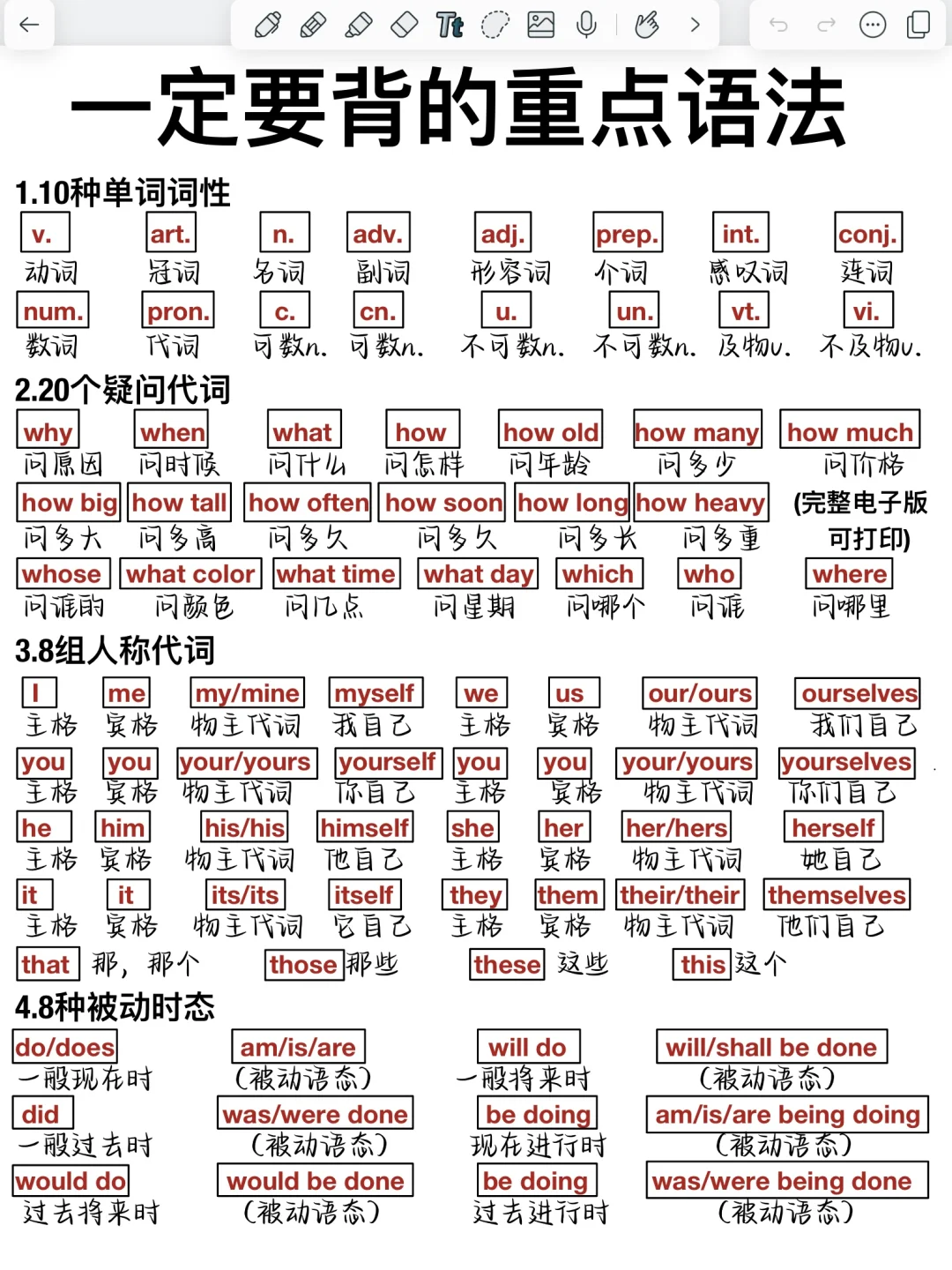 低分必存！整个英语语法体系！全是重点！