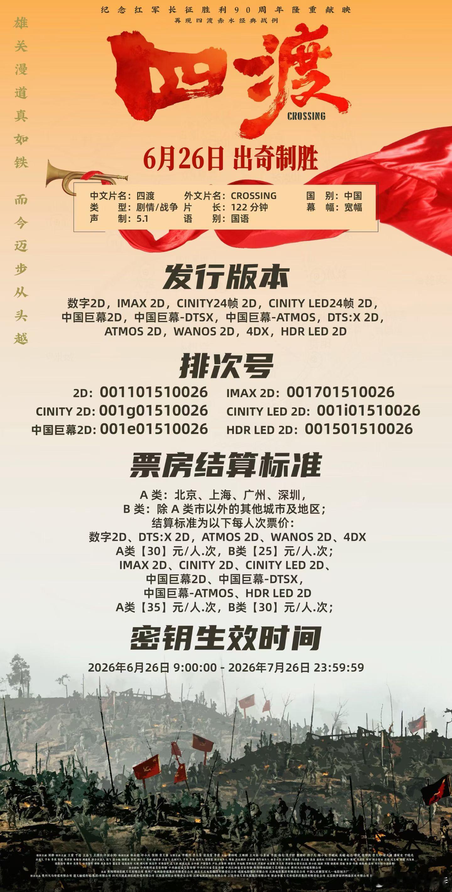 听听温特怎么说6月26日上映电影《四渡》 发行通知出来了，122分钟，发行价30