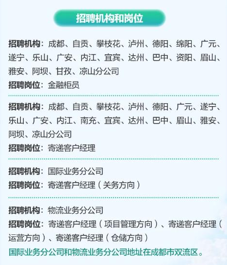 【7月20日报名截止｜四川邮政2026年社会招聘正式启动】近日，四川邮政启动了2