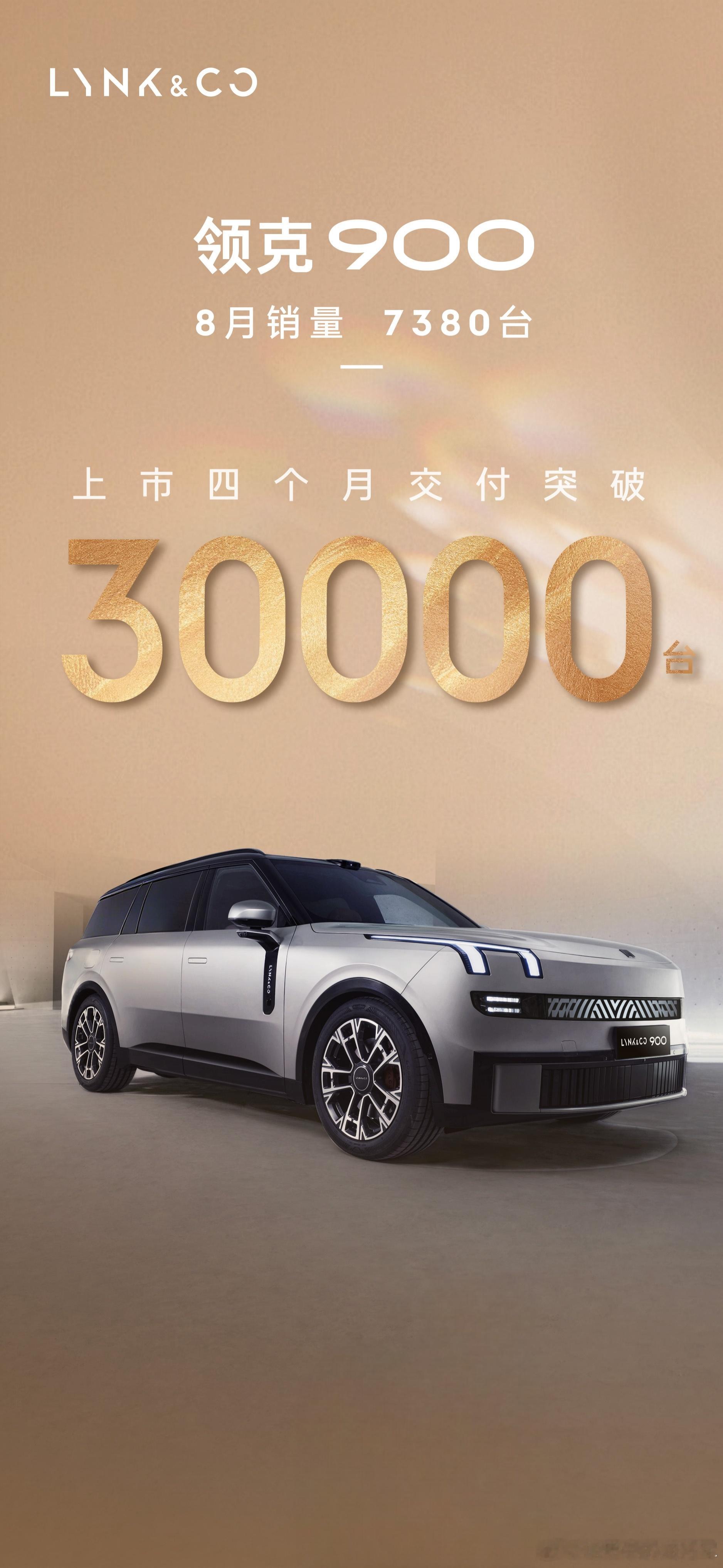 领克900交付破3万了[666][666]还记得上市之前没人看好，很多人都觉得9