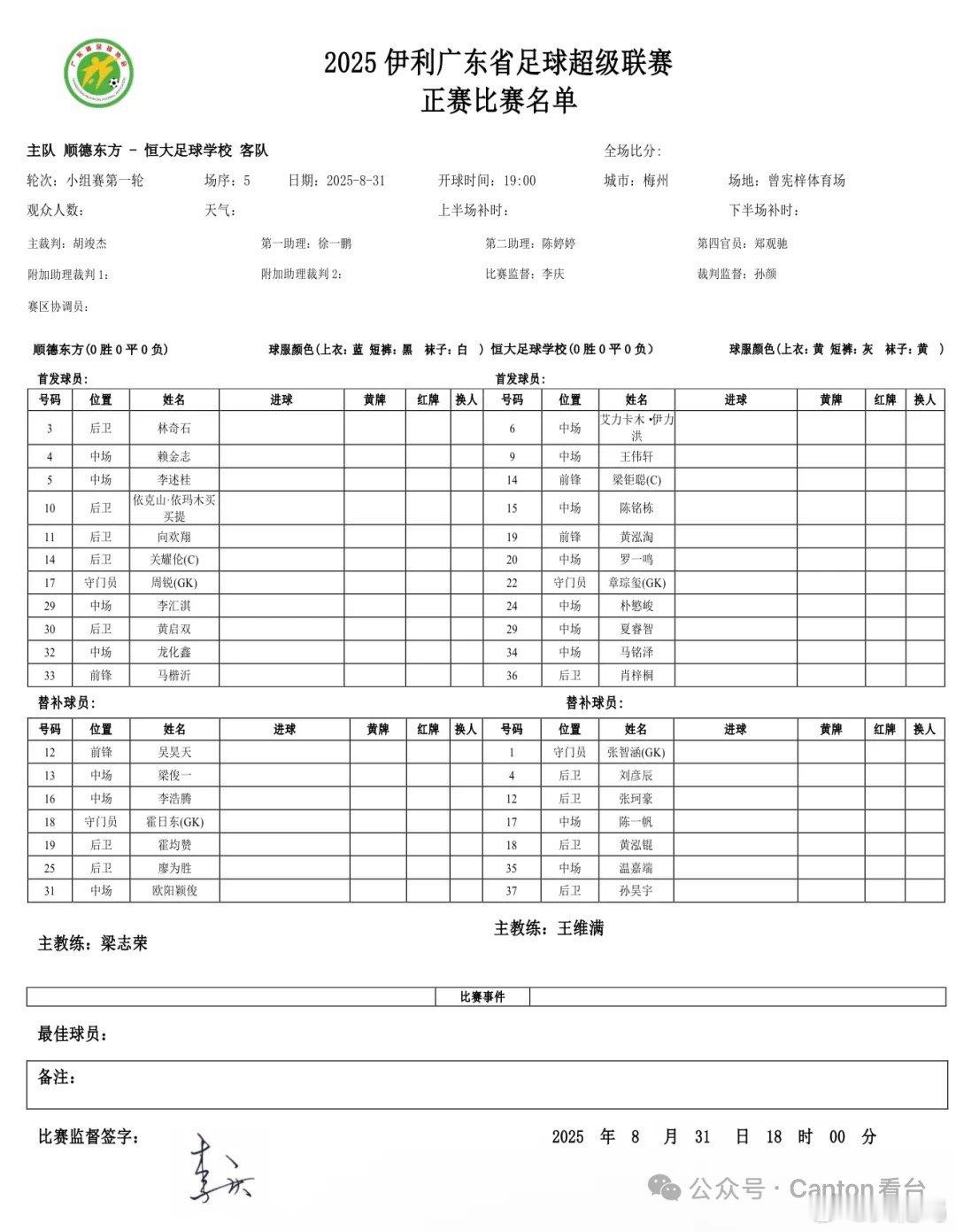 恭喜，省超轻松开门红！——2025广东省超正赛第一阶段继续进行，清远恒大足校在梅