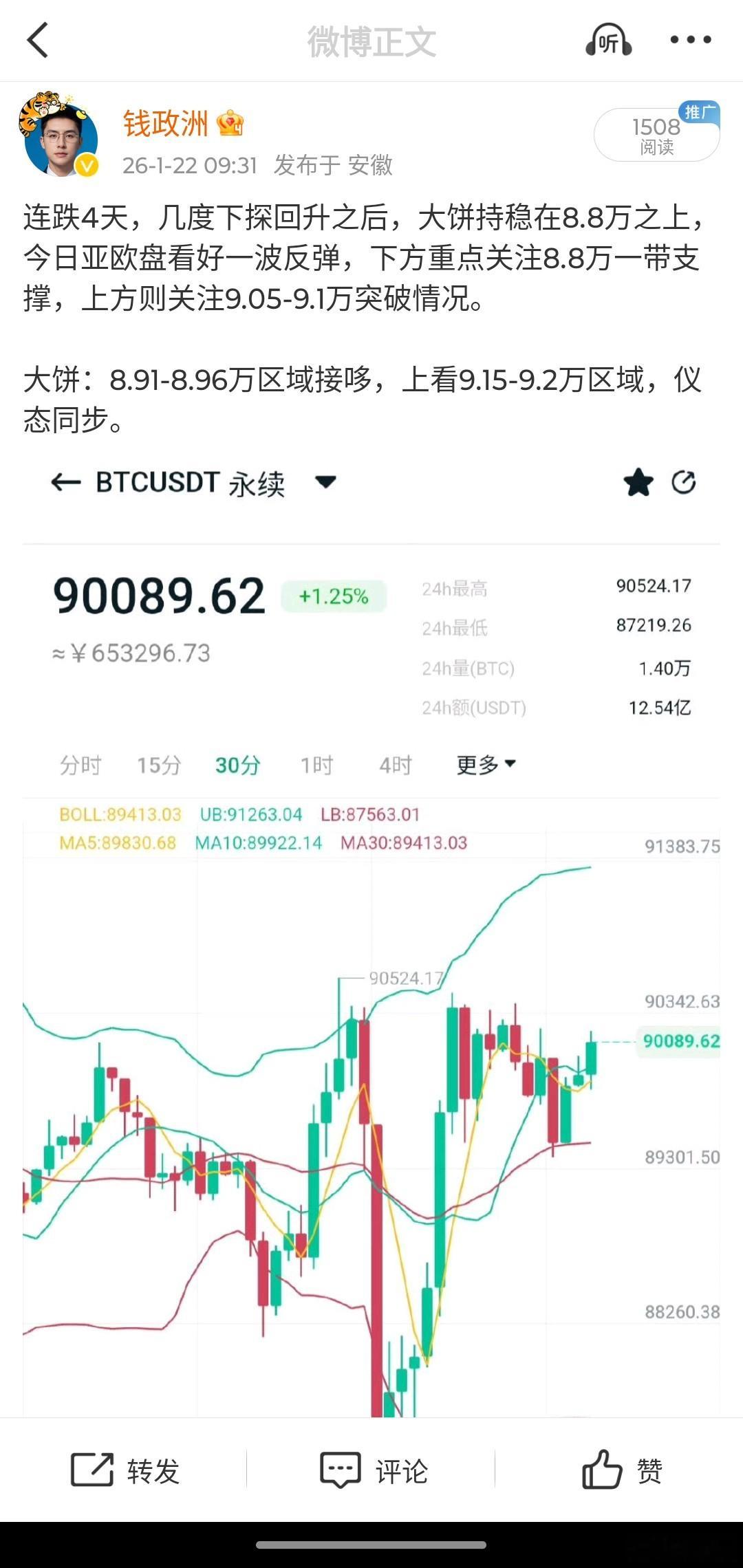 有人问：洲哥连跌4天，你看箜好好的，今日怎么转多了？格陵兰岛达成协议，关税不会生