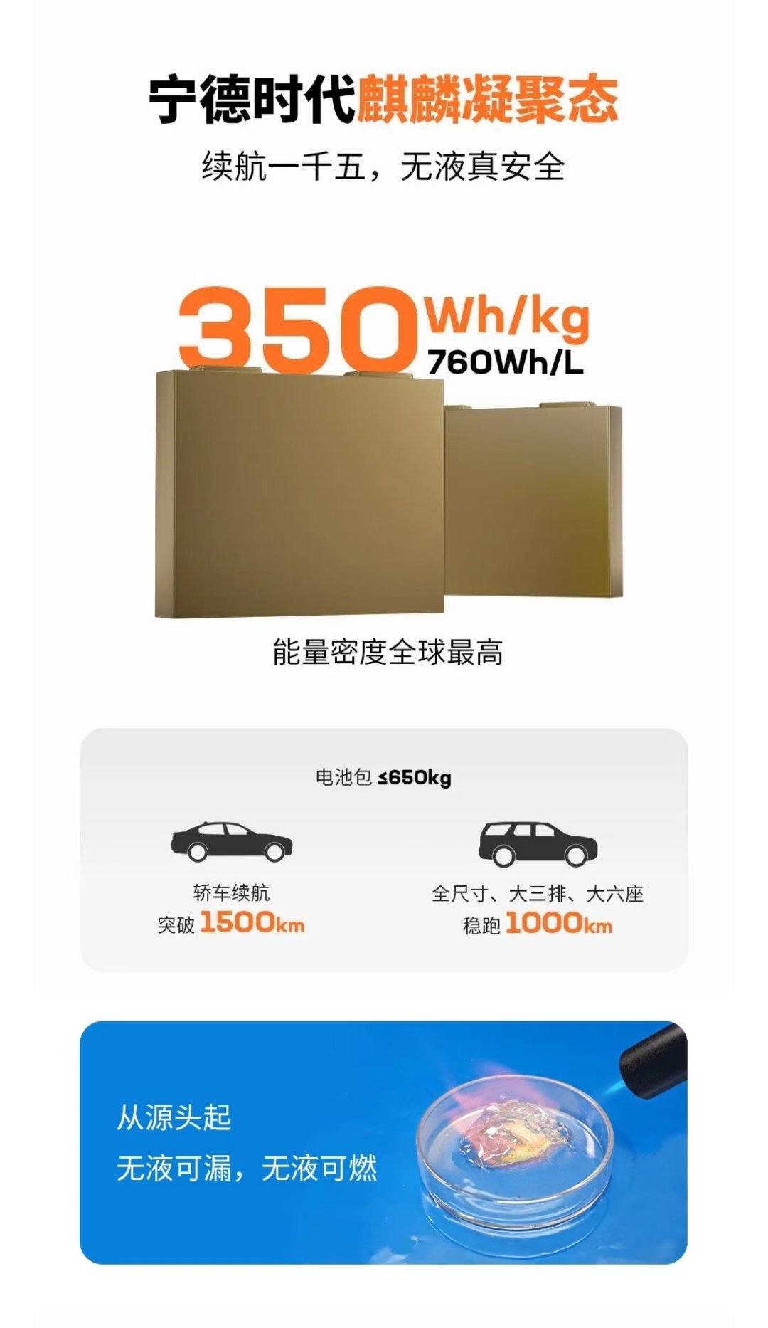 宁德时代新电池续航可超1500km凝聚态电池，从源头起，无液可漏，无液可燃。 