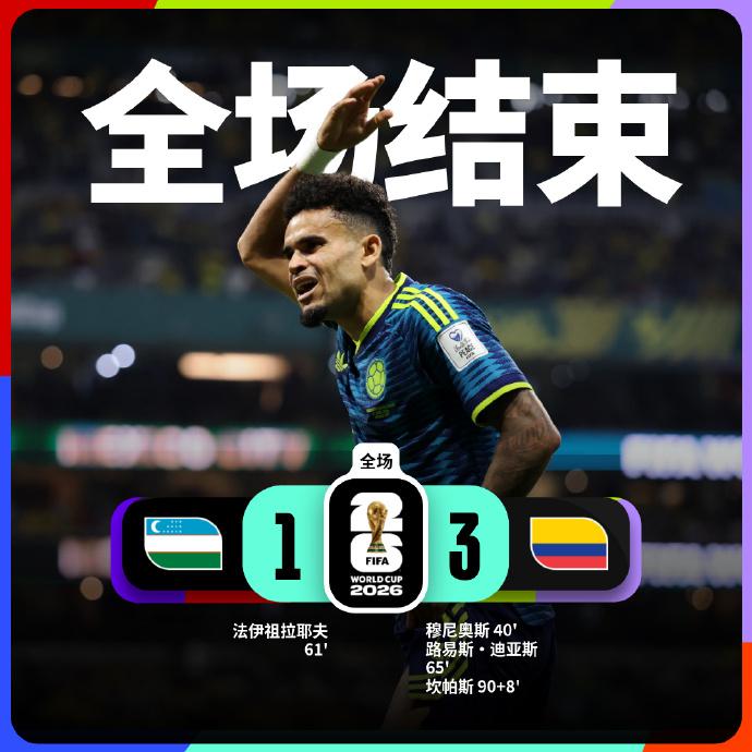 世界杯小组赛：乌兹别克斯坦 1-3 哥伦比亚
乌兹别克斯坦队球员法伊祖拉耶夫进球
