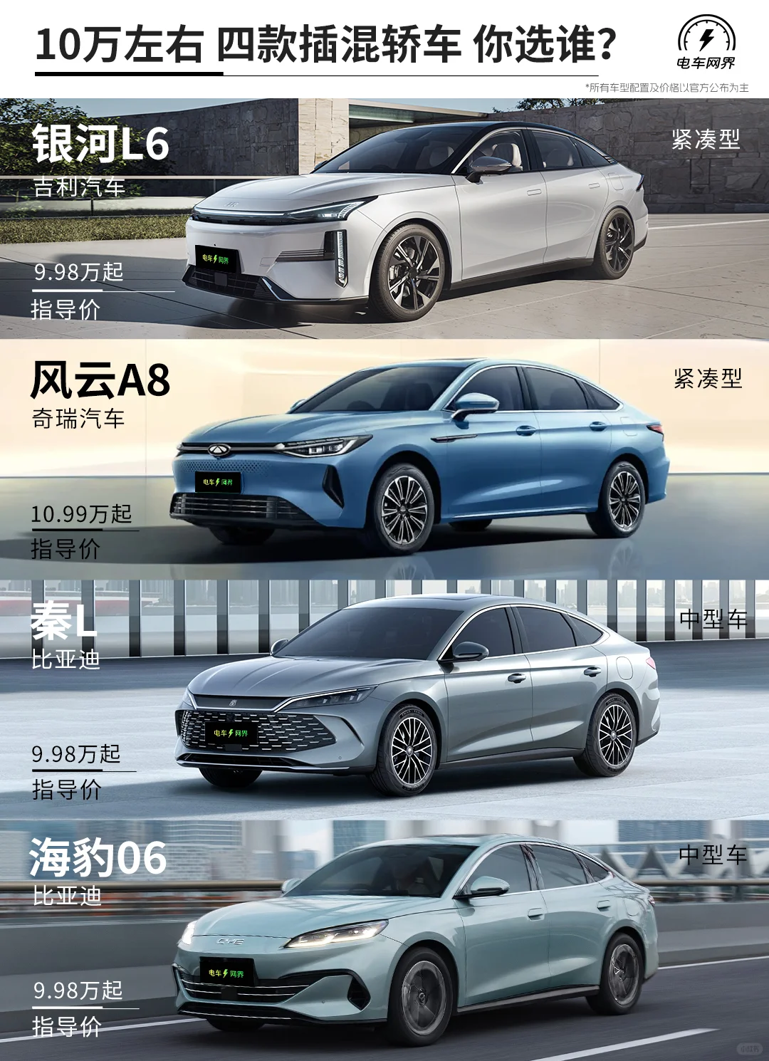预算10 万 就选这四款插混轿车 准没错！