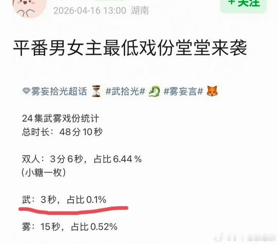 曾舜晞开拍前只看到了5集剧本曾舜晞也太信任郭敬明了吧，只看5集就签了郭敬明对得起